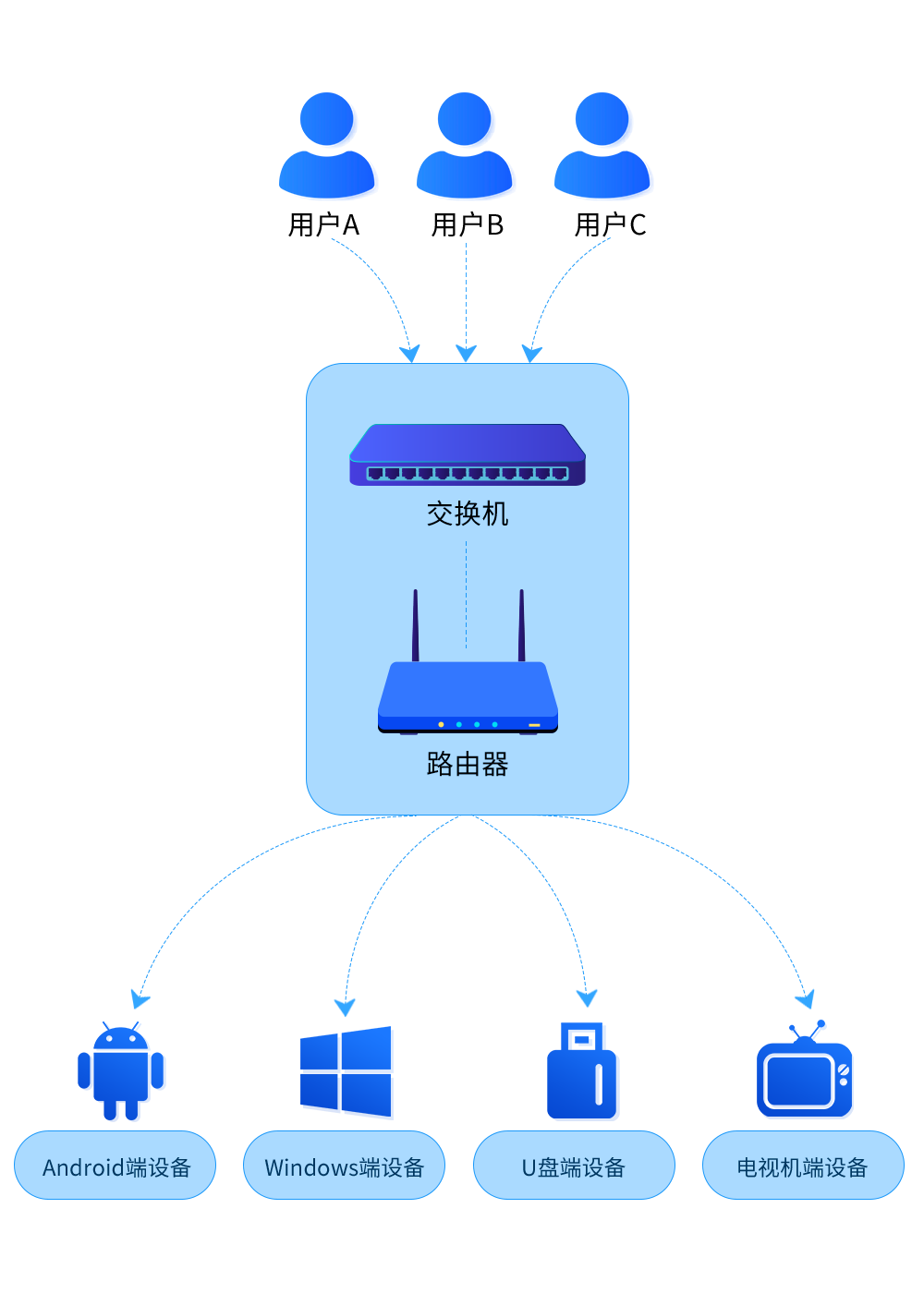 Ezposter拓補(bǔ)圖設(shè)計.png